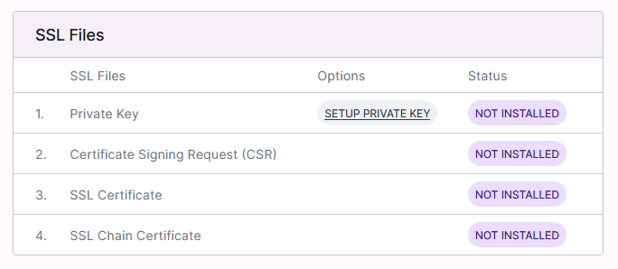 CSR Formulier