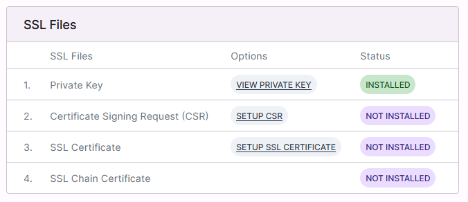 SSL Certificaat Installeren